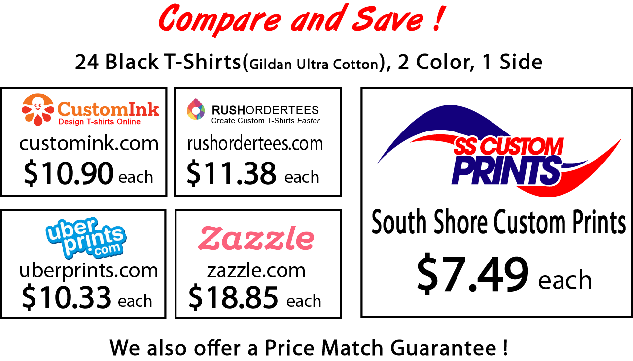 CompareSave